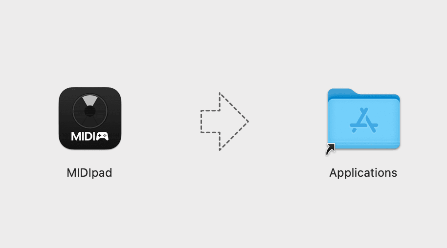 The MIDIpad disk image open, ready to drag into Applications