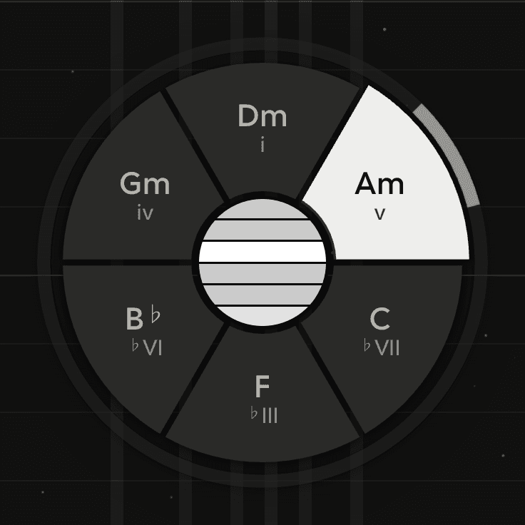A finger resting on the ringing strings, shaping them