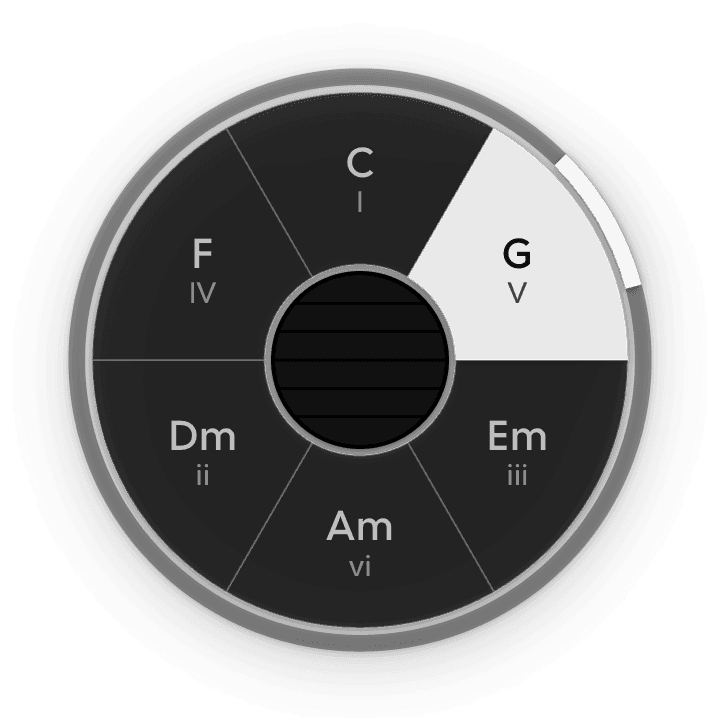 The overlay — the chord wheel floating free of the window